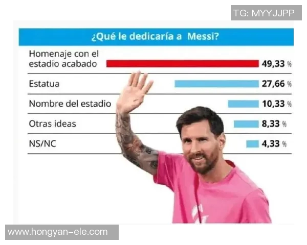 巴萨老板否认与梅西签下新约，球星复出后或转投马德里竞技？